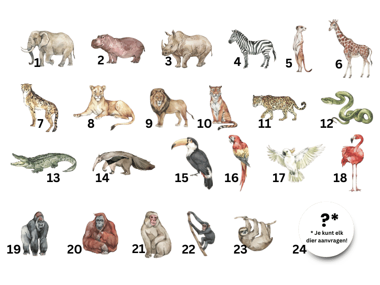 Maatwerk jungle behang - Kies je dieren